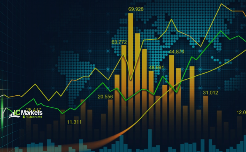 Monday 15th June: Weekly Technical Outlook and Review